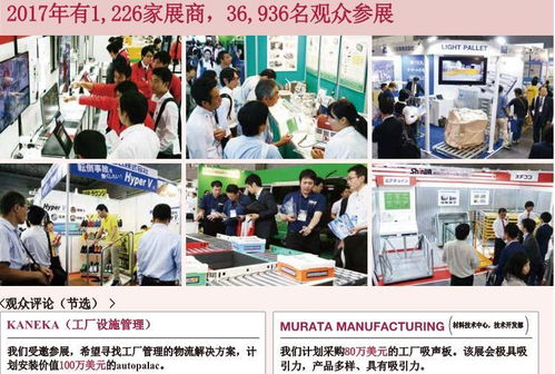 2018日本工廠用品展與大阪工廠設(shè)施設(shè)備展 網(wǎng)站建設(shè)的重要性與策略