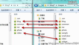 大規(guī)?；ヂ?lián)網(wǎng)產(chǎn)品的網(wǎng)頁(yè)制作經(jīng)驗(yàn)分享 構(gòu)建穩(wěn)定、高效與可擴(kuò)展的網(wǎng)站